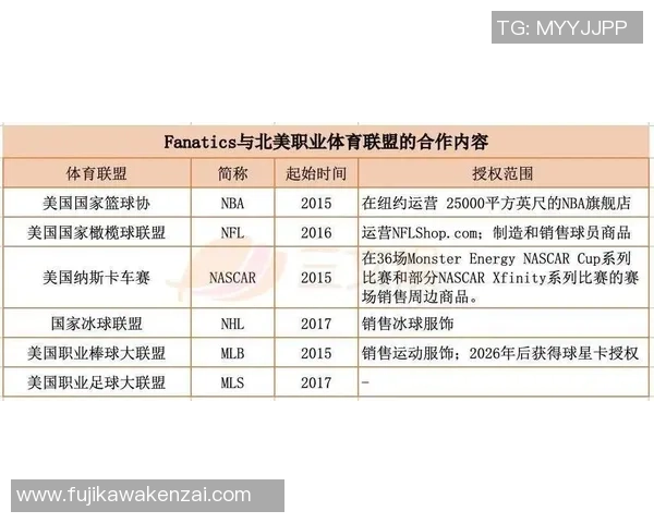 足球球星卡市场定价指南如何评估卡片价值及合理售价参考